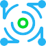 環(huán)境監(jiān)測(cè)追溯技術(shù)