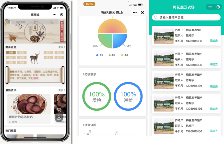 養殖業數字化轉型：養殖場管理系統功能模塊